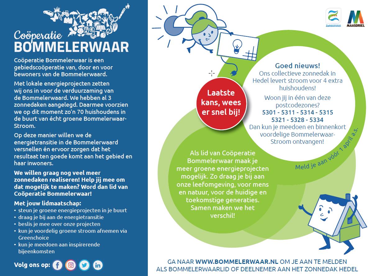 Bommelerwaar-Stroom: nog enkele deelnemersplekken op zonnedak Hedel!